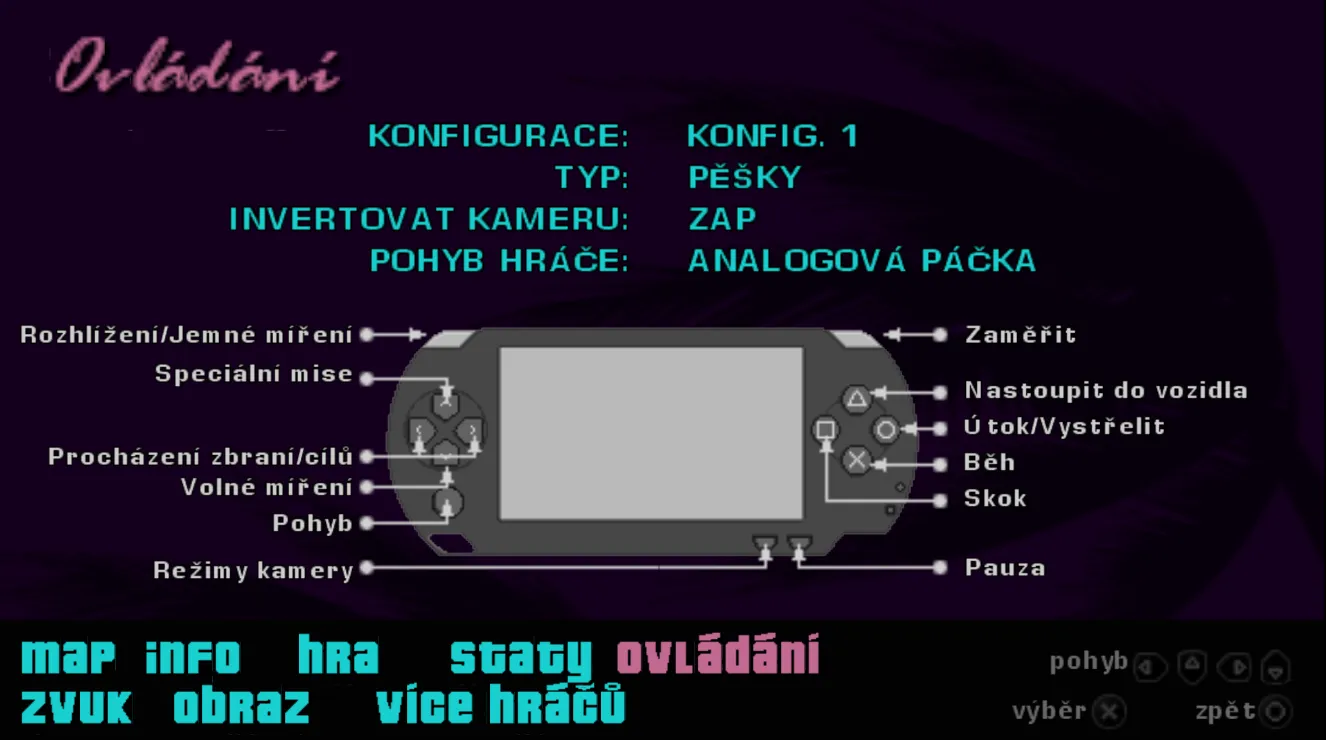 Grand Theft Auto - Vice City Stories (PSP)