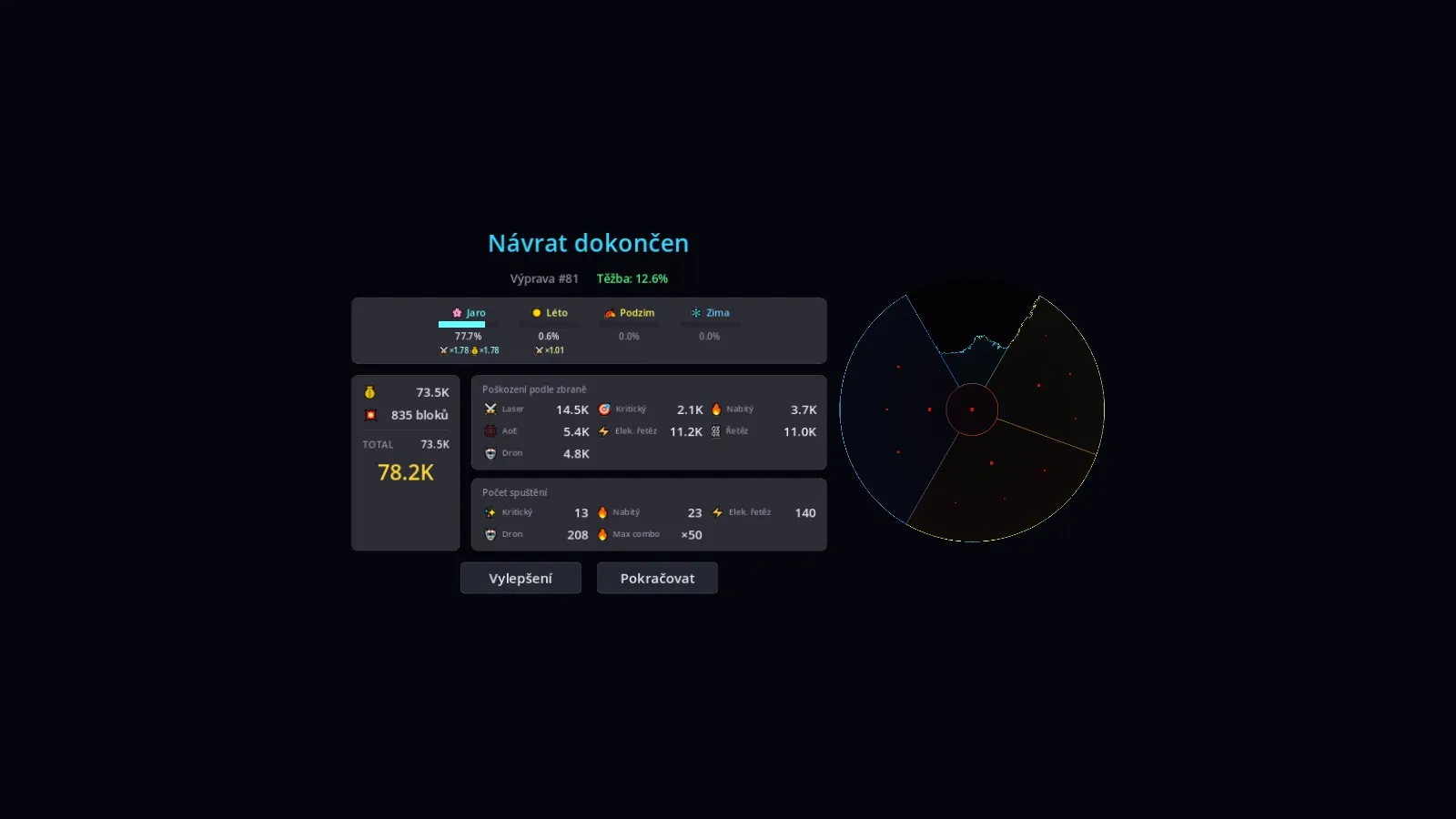 Orbitmine